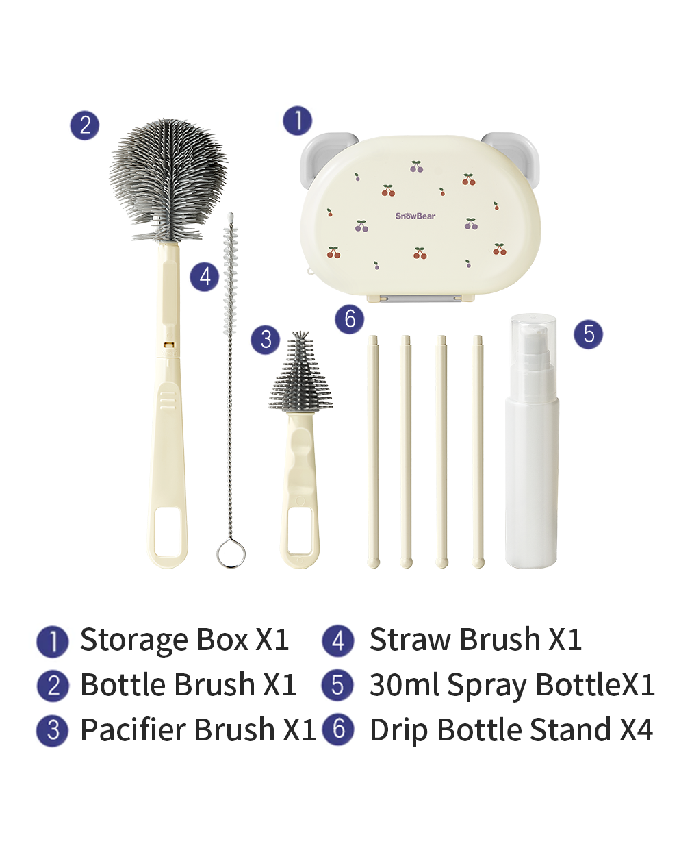 Portable Bottle Brush Set