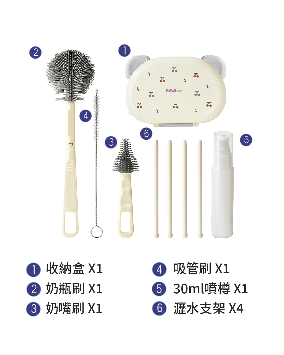 Portable Bottle Brush Set