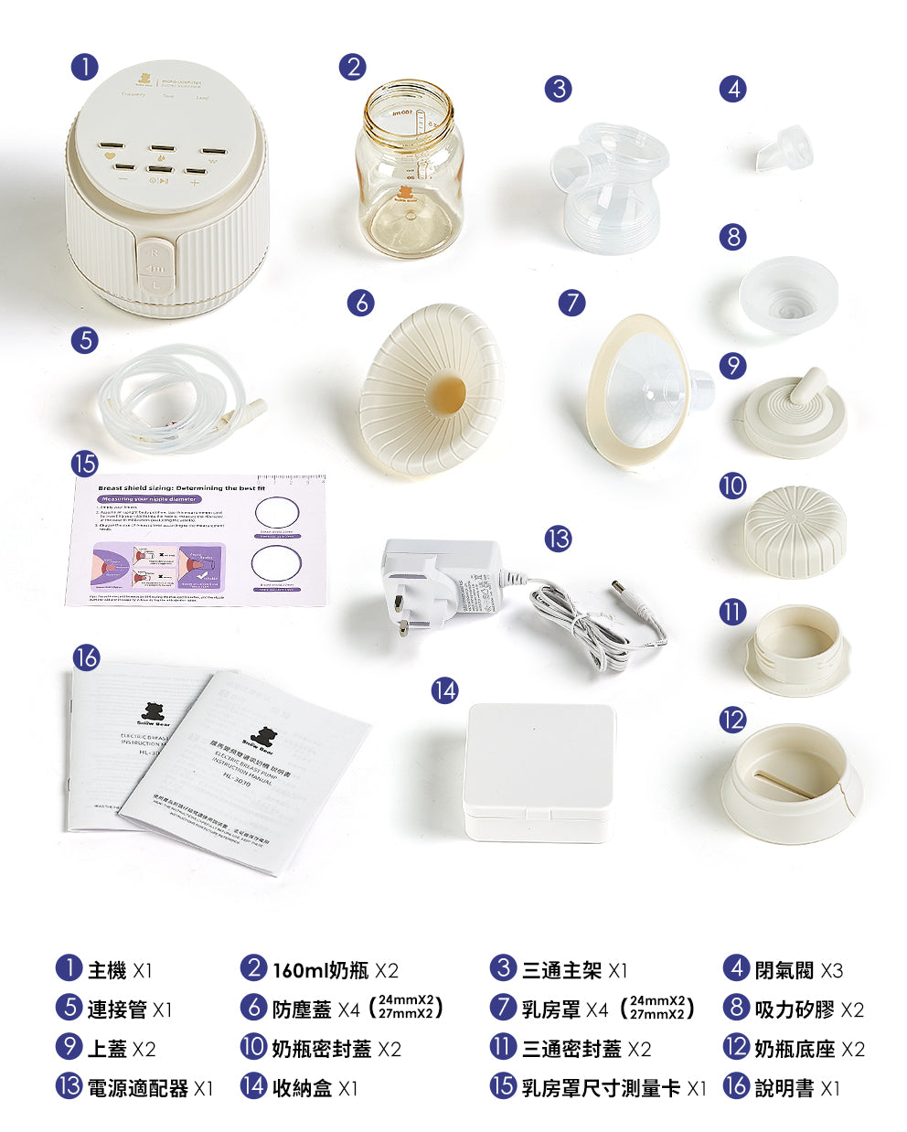 ROMA Multi-frequency Double Breast Pump