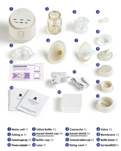 ROMA Multi-frequency Double Breast Pump